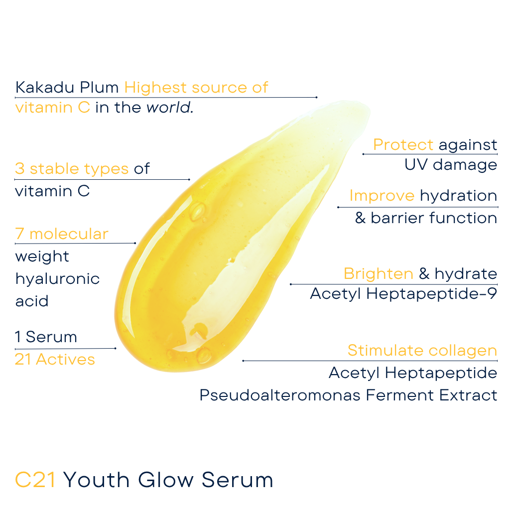 WISH C21 Youth Glow Serum