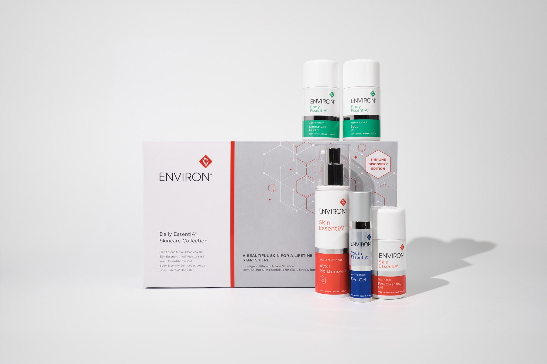 Environ® Starter Kit