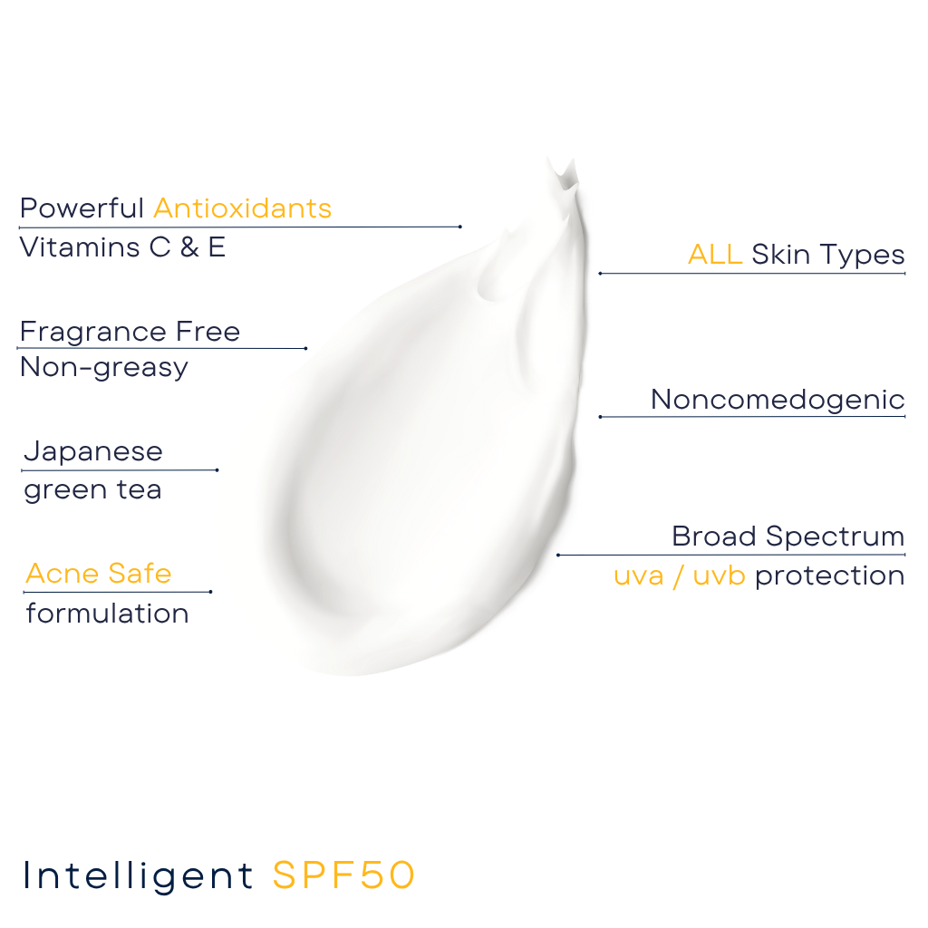 WISH Intelligent SPF 50