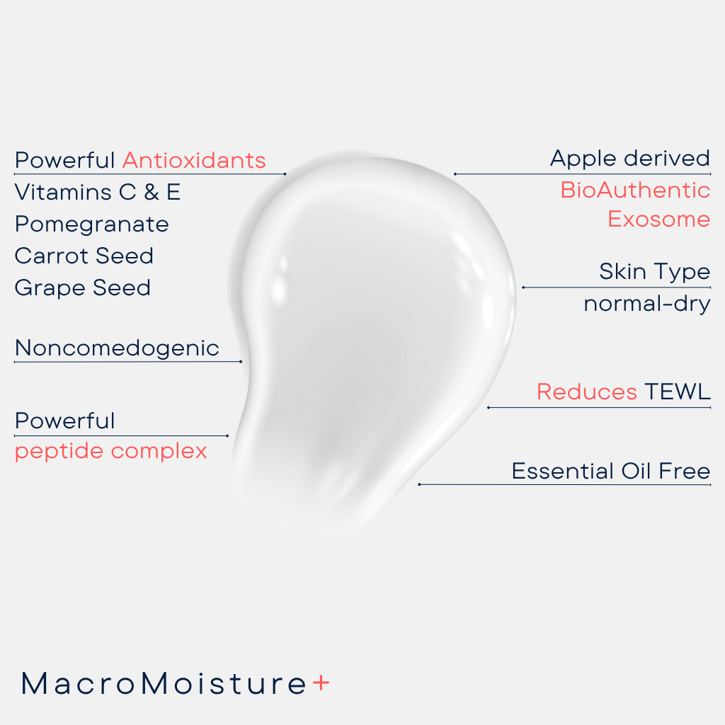 WISH Macro Moisture