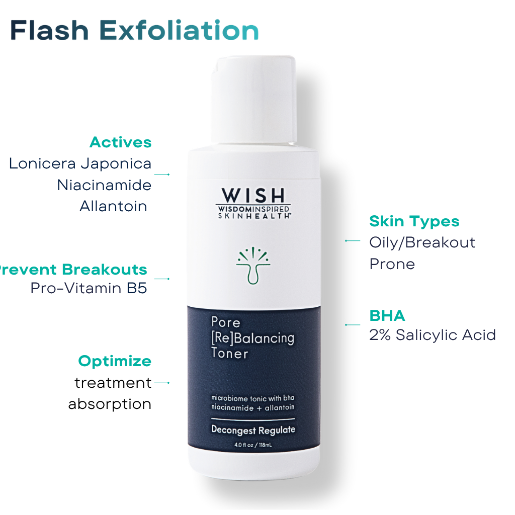 WISH Pore (RE) Balancing Toner