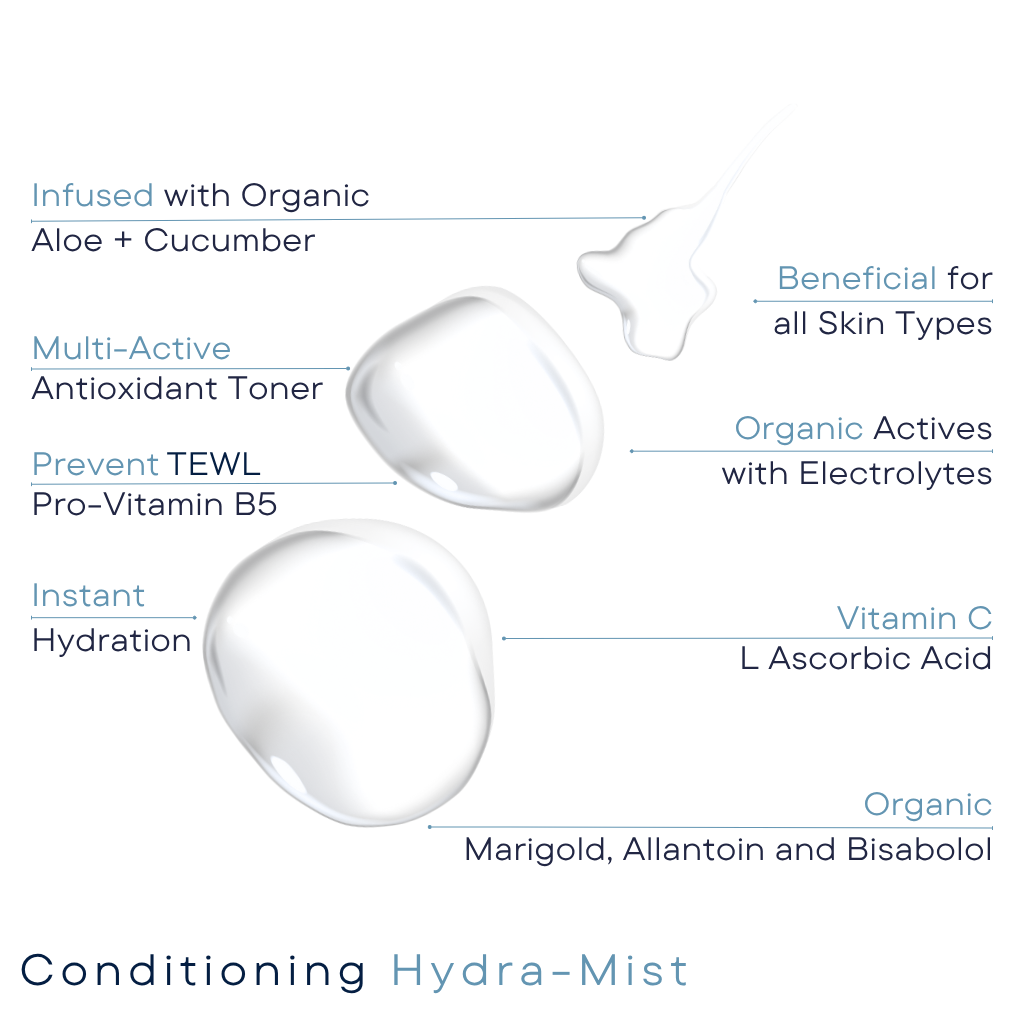 Conditioning Hydra Mist