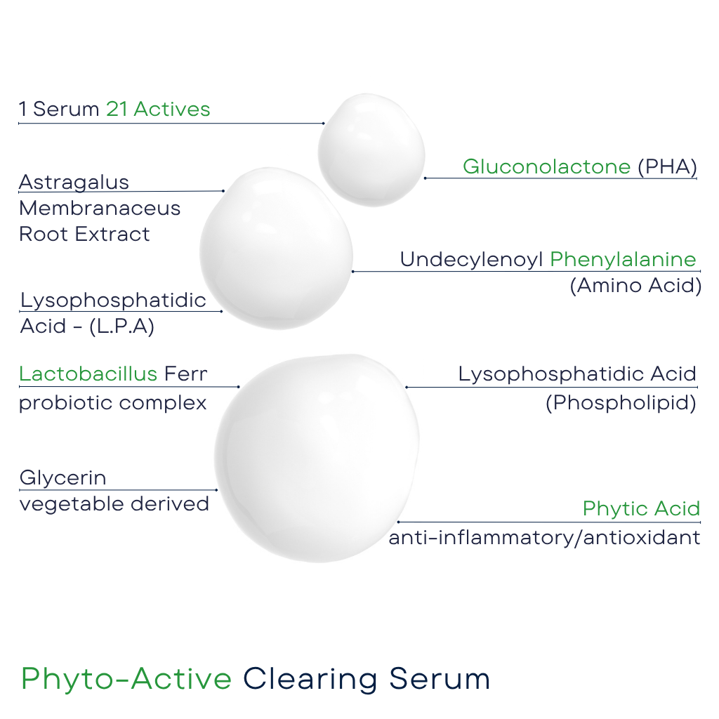 WISH Phyto Active Clearing Serum