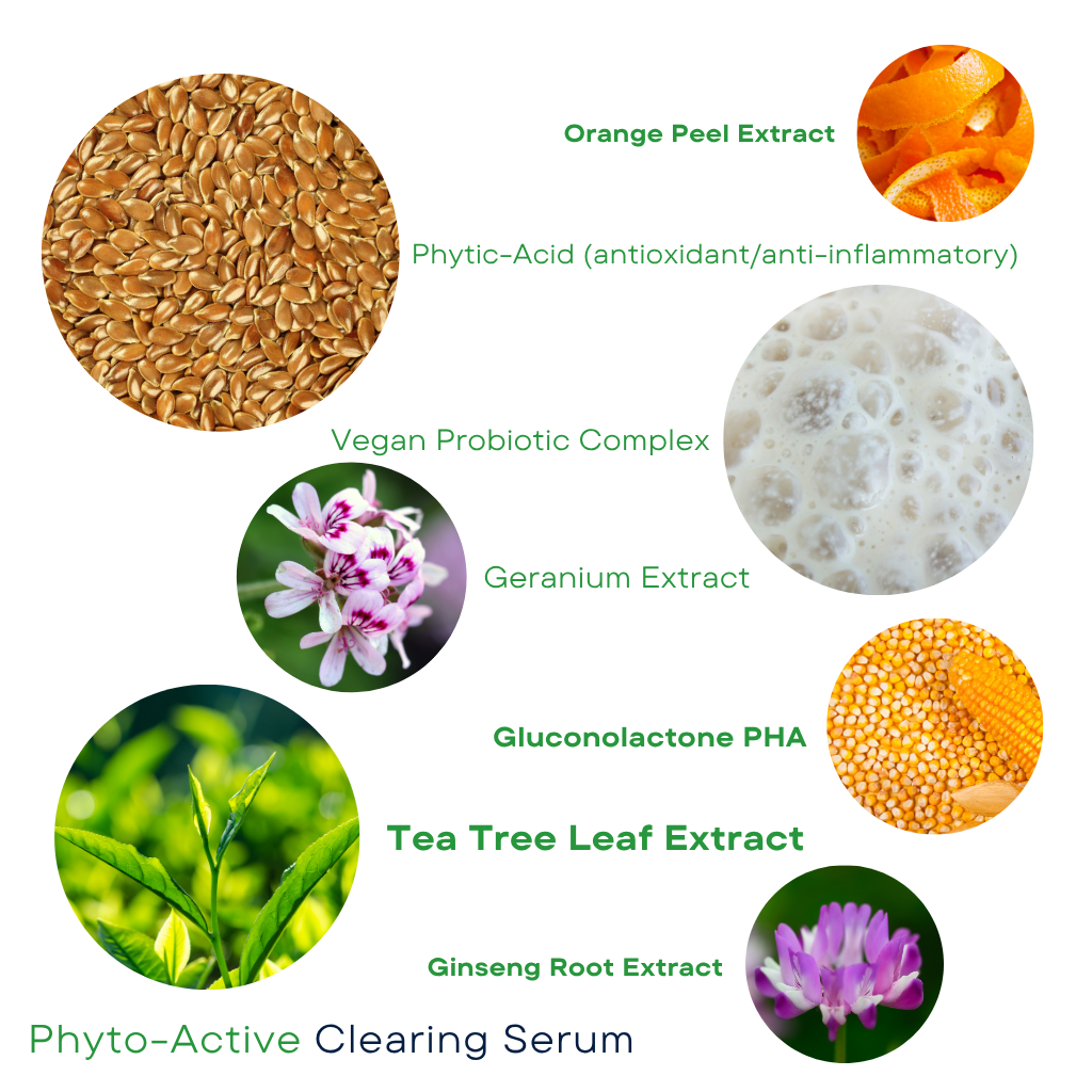 WISH Phyto Active Clearing Serum